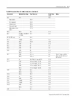 Preview for 275 page of Rockwell Automation Allen-Bradley ControlLogix 1756-L Series User Manual