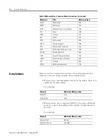 Предварительный просмотр 294 страницы Rockwell Automation Allen-Bradley ControlLogix 1756-L Series User Manual