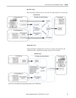 Предварительный просмотр 39 страницы Rockwell Automation Allen-Bradley ControlLogix SIL 2 Reference Manual