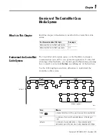 Preview for 9 page of Rockwell Automation Allen-Bradley ControlNet 1786 Series Installation Instructions Manual