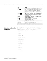 Preview for 10 page of Rockwell Automation Allen-Bradley ControlNet 1786 Series Installation Instructions Manual