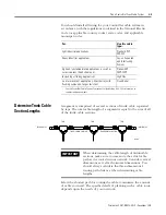 Preview for 21 page of Rockwell Automation Allen-Bradley ControlNet 1786 Series Installation Instructions Manual