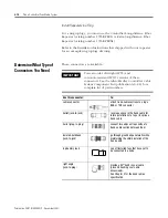 Preview for 26 page of Rockwell Automation Allen-Bradley ControlNet 1786 Series Installation Instructions Manual