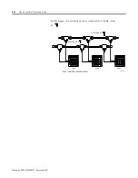 Preview for 28 page of Rockwell Automation Allen-Bradley ControlNet 1786 Series Installation Instructions Manual