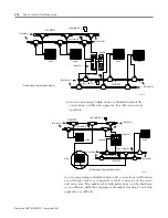 Preview for 30 page of Rockwell Automation Allen-Bradley ControlNet 1786 Series Installation Instructions Manual