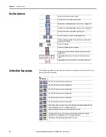 Preview for 14 page of Rockwell Automation Allen-Bradley DeviceNet 193-DNCT User Manual