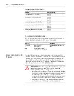 Предварительный просмотр 62 страницы Rockwell Automation Allen-Bradley DriveLogix 5730 User Manual