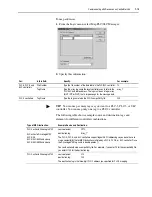 Предварительный просмотр 147 страницы Rockwell Automation Allen-Bradley DriveLogix 5730 User Manual