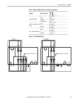 Preview for 39 page of Rockwell Automation Allen-Bradley E300 User Manual