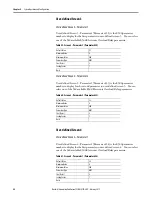 Preview for 88 page of Rockwell Automation Allen-Bradley E300 User Manual