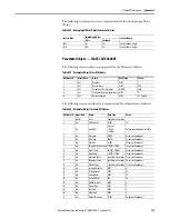 Preview for 529 page of Rockwell Automation Allen-Bradley E300 User Manual