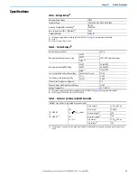 Preview for 13 page of Rockwell Automation Allen-Bradley G Series User Manual