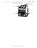 Preview for 23 page of Rockwell Automation Allen-Bradley G Series User Manual