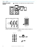 Preview for 24 page of Rockwell Automation Allen-Bradley G Series User Manual