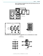 Preview for 27 page of Rockwell Automation Allen-Bradley G Series User Manual