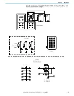 Preview for 29 page of Rockwell Automation Allen-Bradley G Series User Manual