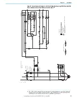 Preview for 33 page of Rockwell Automation Allen-Bradley G Series User Manual