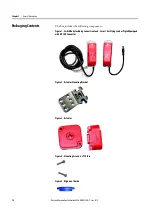 Preview for 10 page of Rockwell Automation Allen-Bradley Guardmaster 440G-LZS21SP Series User Manual