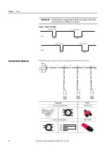 Preview for 22 page of Rockwell Automation Allen-Bradley Guardmaster 440G-LZS21SP Series User Manual