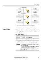 Preview for 23 page of Rockwell Automation Allen-Bradley Guardmaster 440G-LZS21SP Series User Manual