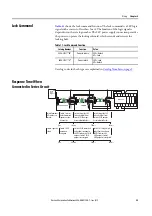 Preview for 25 page of Rockwell Automation Allen-Bradley Guardmaster 440G-LZS21SP Series User Manual