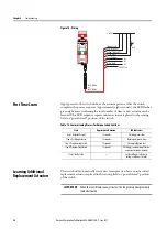 Preview for 28 page of Rockwell Automation Allen-Bradley Guardmaster 440G-LZS21SP Series User Manual