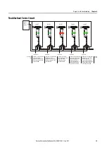 Preview for 35 page of Rockwell Automation Allen-Bradley Guardmaster 440G-LZS21SP Series User Manual