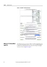 Preview for 48 page of Rockwell Automation Allen-Bradley Guardmaster 440G-LZS21SP Series User Manual