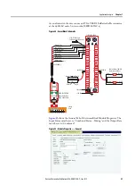 Preview for 49 page of Rockwell Automation Allen-Bradley Guardmaster 440G-LZS21SP Series User Manual