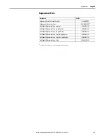 Preview for 57 page of Rockwell Automation Allen-Bradley Guardmaster 442G-MAB B-U Series User Manual