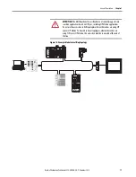 Preview for 17 page of Rockwell Automation Allen-Bradley Guardmaster 442G-MABE1 User Manual