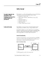 Preview for 19 page of Rockwell Automation Allen-Bradley Guardmaster 442G-MABE1 User Manual