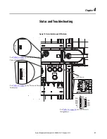 Preview for 41 page of Rockwell Automation Allen-Bradley Guardmaster 442G-MABE1 User Manual