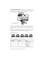 Предварительный просмотр 8 страницы Rockwell Automation Allen-Bradley GuardPLC 1753-IB20XOB8 Installation Instructions Manual