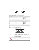 Предварительный просмотр 11 страницы Rockwell Automation Allen-Bradley GuardPLC 1753-IB20XOB8 Installation Instructions Manual