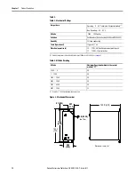 Preview for 12 page of Rockwell Automation Allen-Bradley IntelliVAC 1503VC-BMC5 User Manual