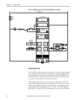 Preview for 18 page of Rockwell Automation Allen-Bradley IntelliVAC 1503VC-BMC5 User Manual