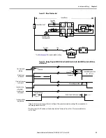 Preview for 25 page of Rockwell Automation Allen-Bradley IntelliVAC 1503VC-BMC5 User Manual