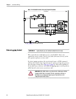 Preview for 28 page of Rockwell Automation Allen-Bradley IntelliVAC 1503VC-BMC5 User Manual