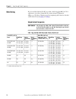 Preview for 18 page of Rockwell Automation Allen-Bradley Kinetix 2000 Migration Manual