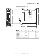 Preview for 21 page of Rockwell Automation Allen-Bradley Kinetix 2000 Migration Manual