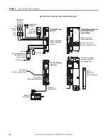 Preview for 24 page of Rockwell Automation Allen-Bradley Kinetix 2000 Migration Manual