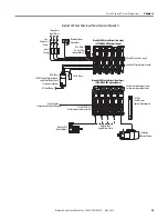 Preview for 25 page of Rockwell Automation Allen-Bradley Kinetix 2000 Migration Manual