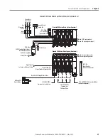 Preview for 27 page of Rockwell Automation Allen-Bradley Kinetix 2000 Migration Manual