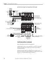 Preview for 28 page of Rockwell Automation Allen-Bradley Kinetix 2000 Migration Manual