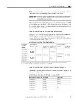 Preview for 29 page of Rockwell Automation Allen-Bradley Kinetix 2000 Migration Manual