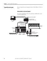 Preview for 38 page of Rockwell Automation Allen-Bradley Kinetix 2000 Migration Manual