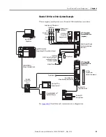 Preview for 39 page of Rockwell Automation Allen-Bradley Kinetix 2000 Migration Manual