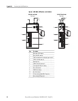 Preview for 44 page of Rockwell Automation Allen-Bradley Kinetix 2000 Migration Manual