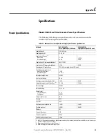 Preview for 53 page of Rockwell Automation Allen-Bradley Kinetix 2000 Migration Manual